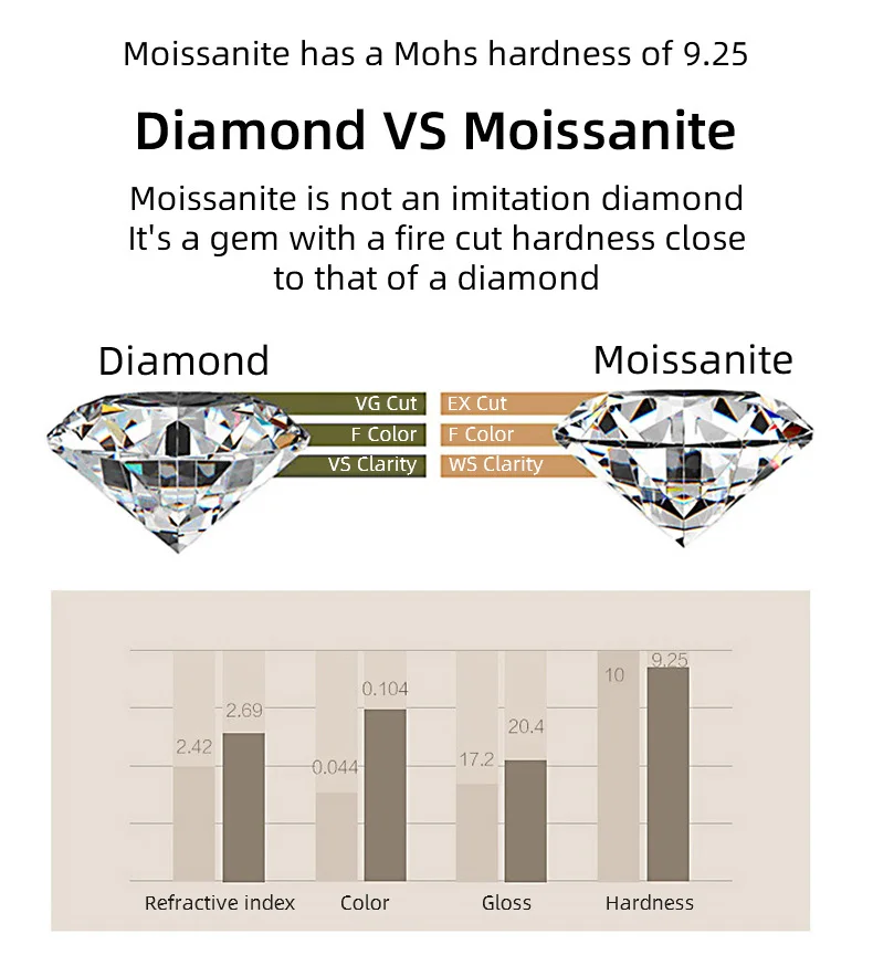2ct Moissanite Hart Dangle Halo Drop Oorbellen D Kleur Lab Gemaakt Diamond Sterling Silver Luxe Huggie Hoop Oorbellen Voor Vrouwen 2ct Moissanite Hart Dangle Halo Drop Oorbellen D Kleur Lab Gemaakt Diamond Sterling Silver Luxe Huggie Hoop Oorbellen Voor Vrouwen